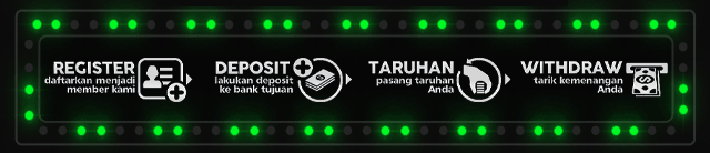 PISANG168 Jackpot